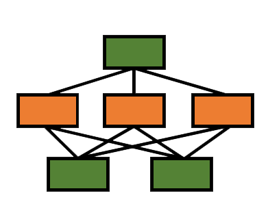 Decision Science Letters